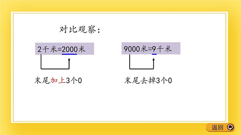 二年级下册数学课件-2.4 千米和米之间的单位换算 青岛版(五年制)(共14张PPT)第6页