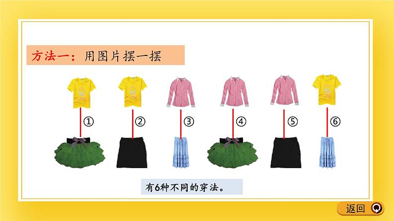 二年级下册数学课件-2.5 智慧广场 青岛版(五年制)05