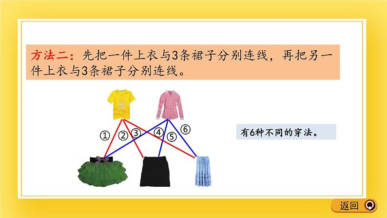 二年级下册数学课件-2.5 智慧广场 青岛版(五年制)06