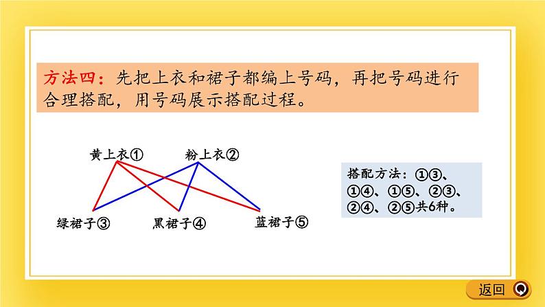 二年级下册数学课件-2.5 智慧广场 青岛版(五年制)08