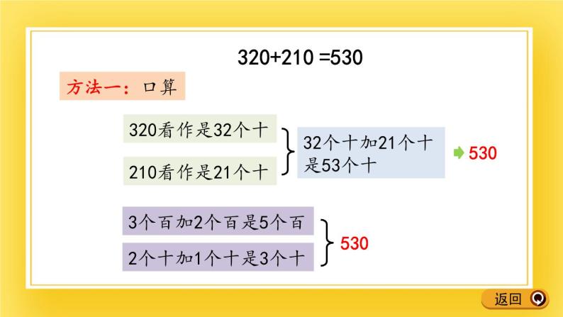 二年级下册数学课件-3.2 几百几十数加减几百几十数的笔算 青岛版（五年制）06