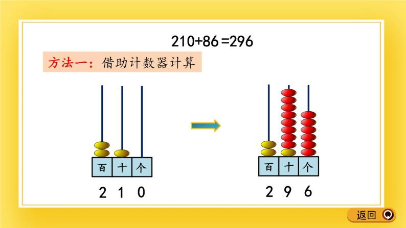 二年级下册数学课件-3.3 三位数加两、三位数不进位加法的笔算、估算 青岛版（五年制）06