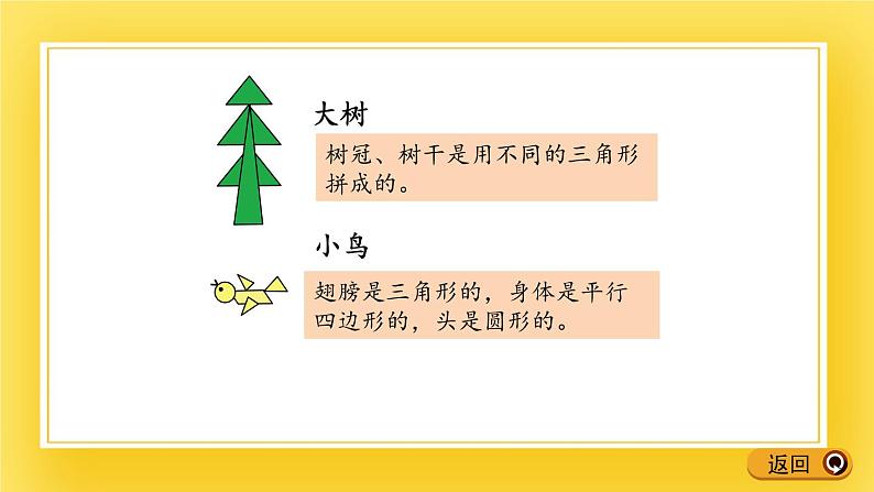 二年级下册数学课件-4.3 图形的拼组 青岛版(五年制)07