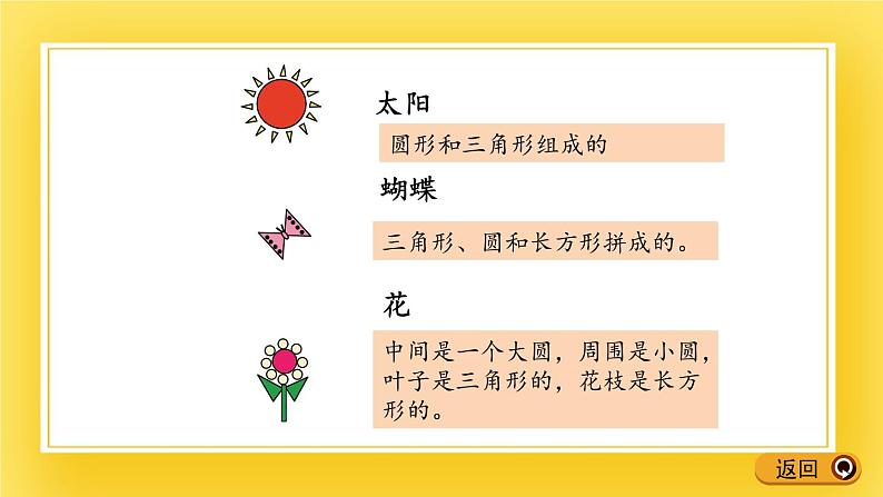 二年级下册数学课件-4.3 图形的拼组 青岛版(五年制)08