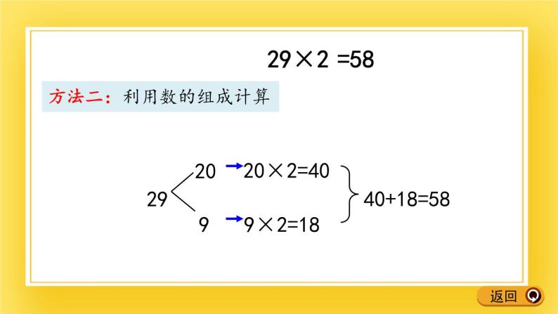 二年级下册数学课件-7.3 两位数乘一位数的进位乘法 青岛版（五年制）07