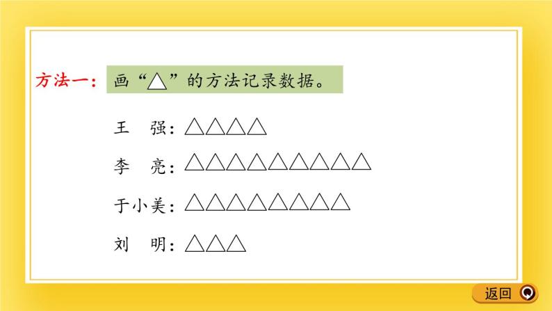 二年级下册数学课件-9.2 用多种方法对数据进行整理 青岛版（五年制）06