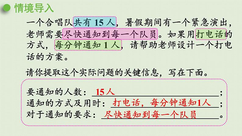综合实践活动——打电话(课件)-2021-2022学年数学五年级下册04