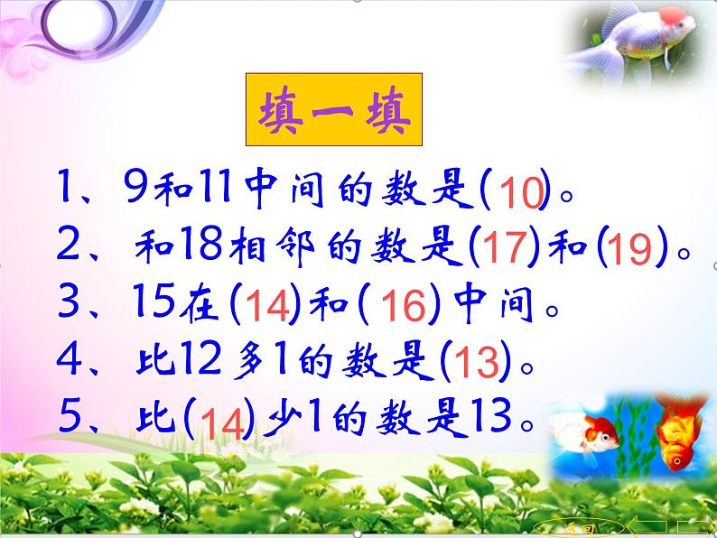 人教版一年级上册数学知识点期末总复习课件第4页