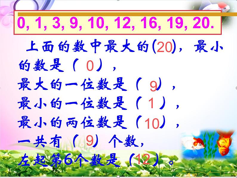 人教版一年级上册数学知识点期末总复习课件第5页