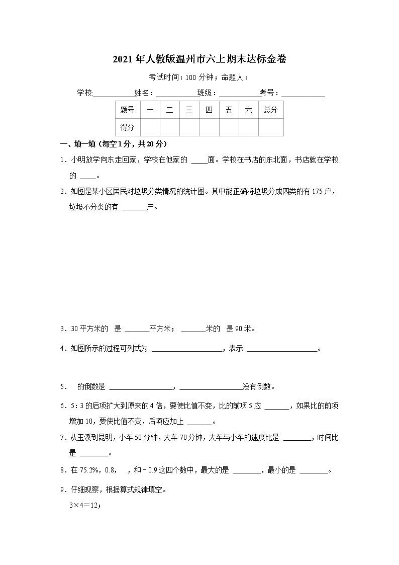 2021年人教版温州市六上期末达标金卷(含答案)第1页