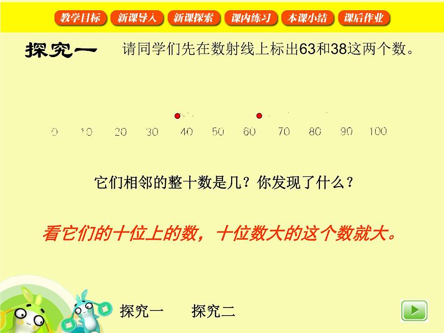 【滬教版五年制】一年級下冊第二單元  百以內(nèi)數(shù)的大小比較 課件第6頁