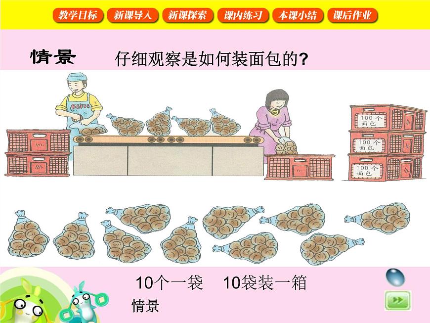 【滬教版五年制】一年級(jí)下冊(cè)第二單元  認(rèn)識(shí)100 課件第4頁