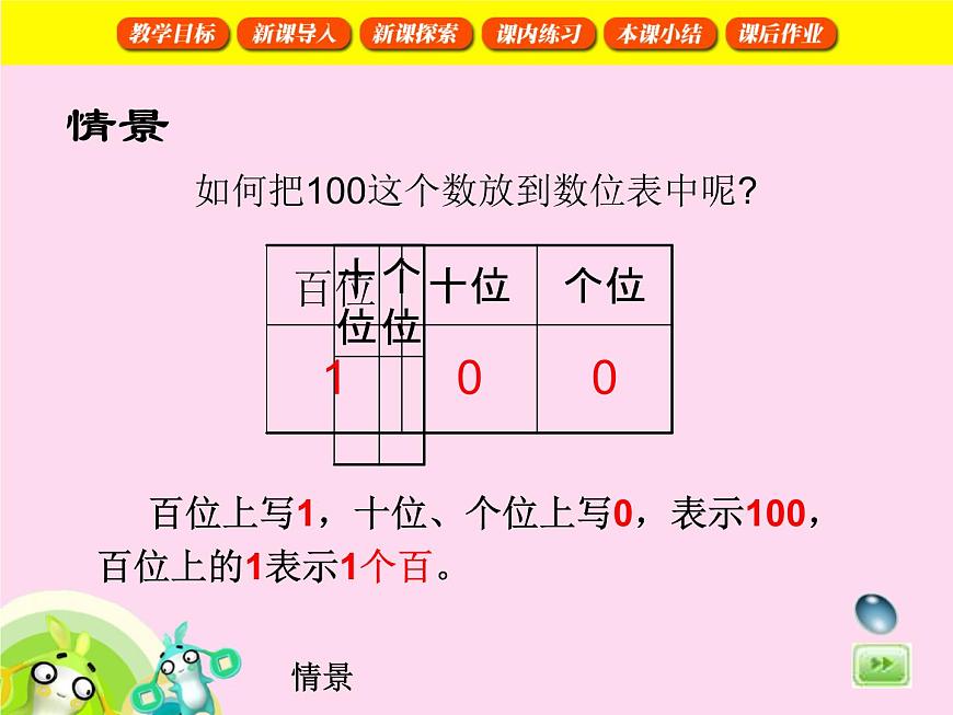 【滬教版五年制】一年級(jí)下冊(cè)第二單元  認(rèn)識(shí)100 課件第6頁