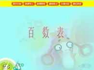 【沪教版五年制】一年级下册第六单元  百数表 课件