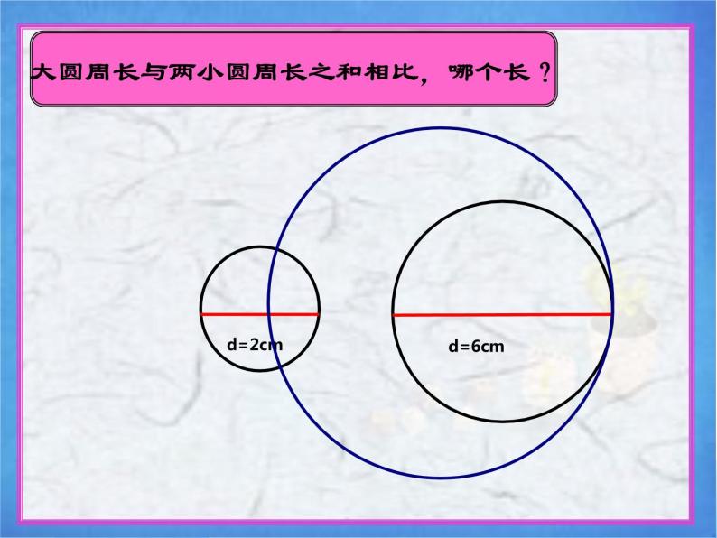 青岛版（五四制）数学五下 1.2圆的周长 课件07