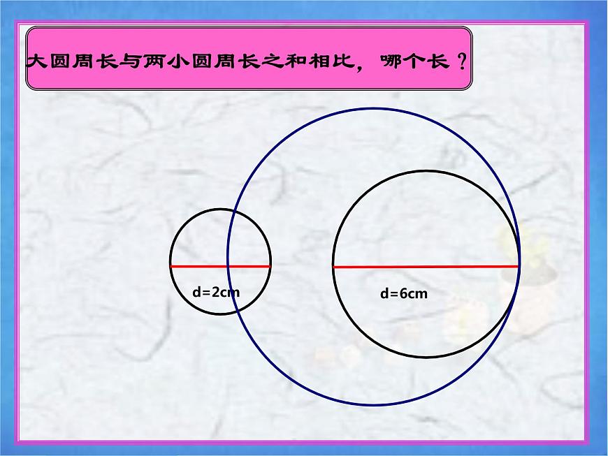 青島版(五四制)數(shù)學(xué)五下 1.2圓的周長(zhǎng) 課件第7頁(yè)