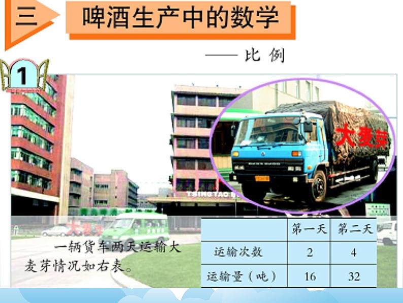 青岛版(五四制)数学五下 5.1.1比例的意义 课件06