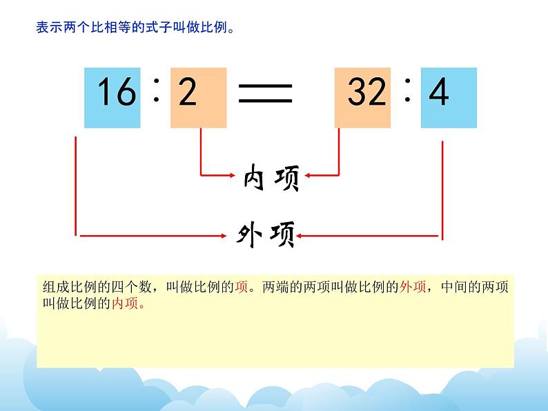 青岛版(五四制)数学五下 5.1.1比例的意义 课件08