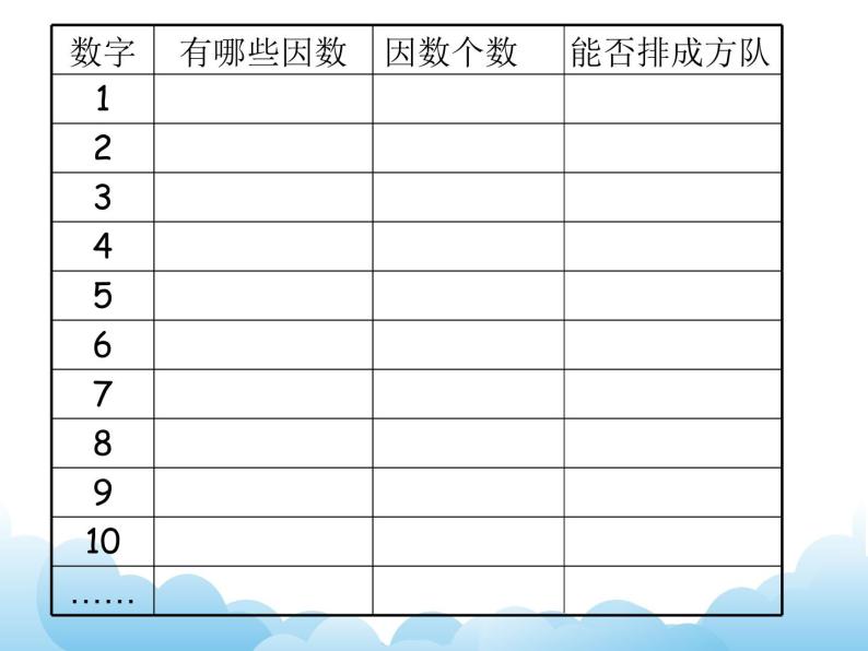 四年级下册数学课件-三 因数与倍数——质数和合数  青岛版（五四制）04