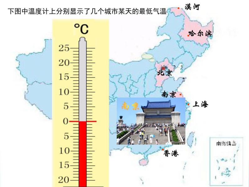 四年级下册数学课件-四  认识负数——认识正负数  青岛版06