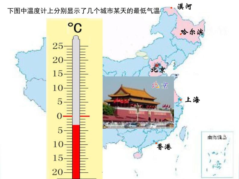 四年级下册数学课件-四  认识负数——认识正负数  青岛版07