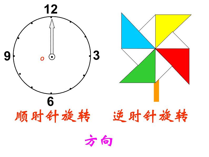 四年级下册数学课件- 六 对称平移与旋转——图形的旋转 青岛版05