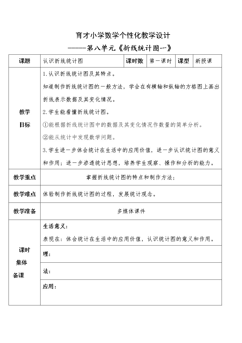 四年级下册数学教案-第八单元 认识折线统计图-青岛版（五四制）01