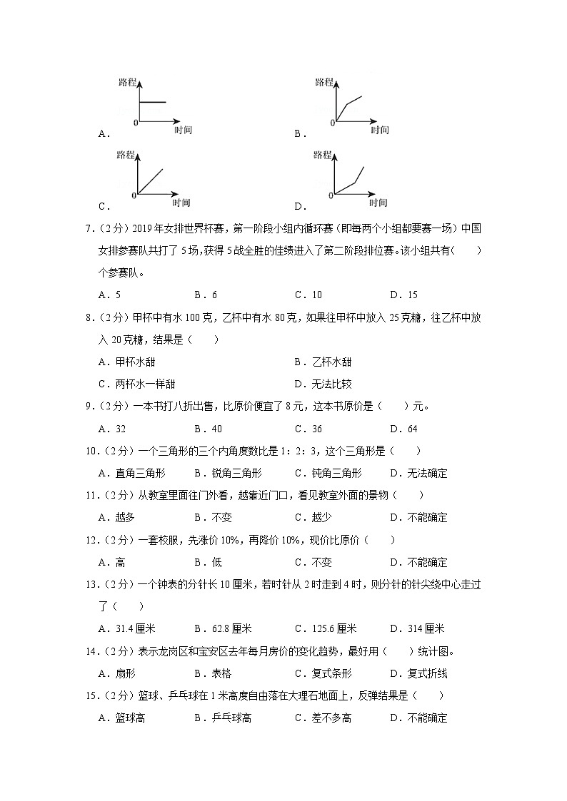 2020-2021学年广东省深圳市龙岗区六年级(上)期末数学试卷02