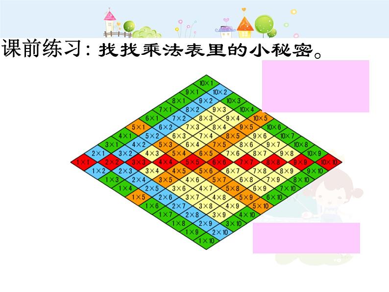 【沪教版五四年制】二年级下册1.1 小复习(第一课时)课件04