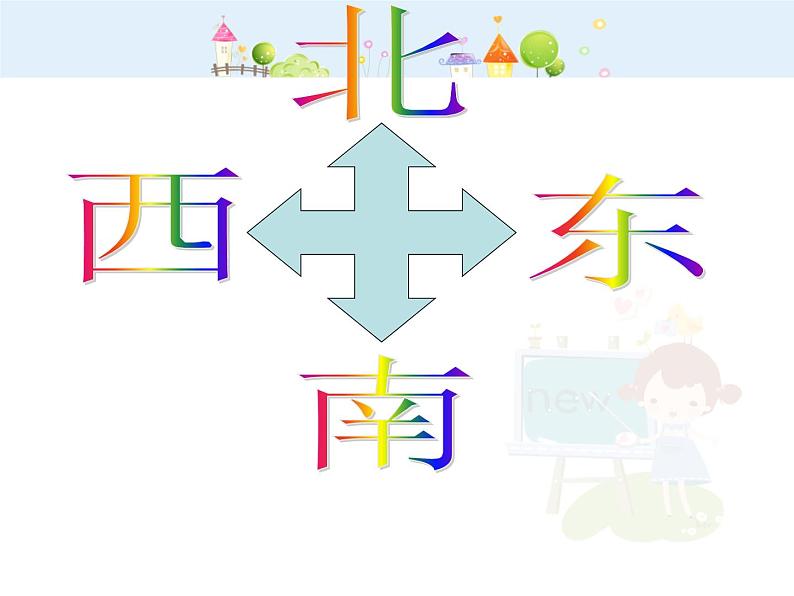 【沪教版五年制】二年级下册6.1 东南西北 课件01