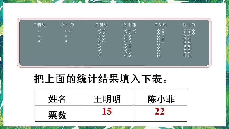 人教版数学二下 1 数据收集整理 第2课时 数据的整理和记录 课件第5页