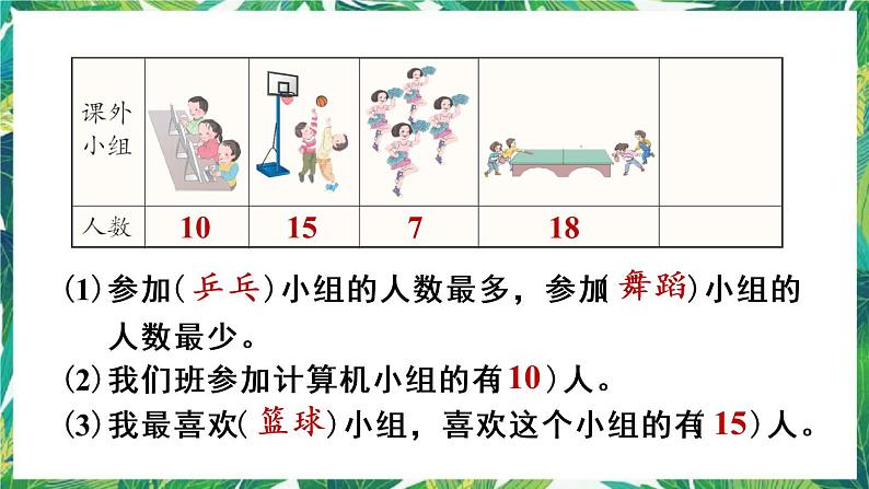 人教版数学二下 1 数据收集整理 练习一 课件第5页