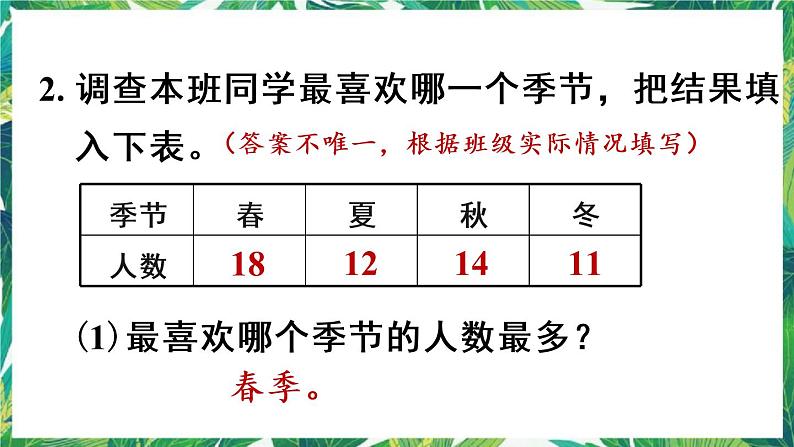 人教版数学二下 1 数据收集整理 练习一 课件第6页