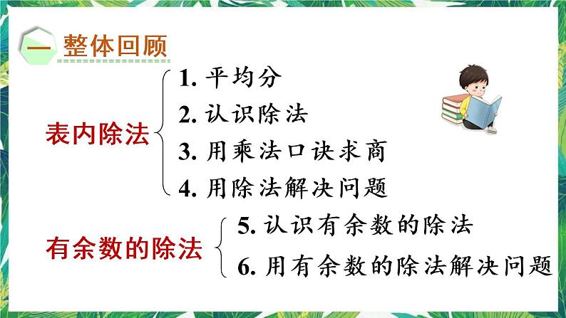 人教版数学二下 10 总复习 第2课时 表内除法、有余数的除法 课件第2页