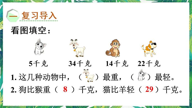 人教版数学二下 8 克与千克 第2课时 估计物品有多重 课件02