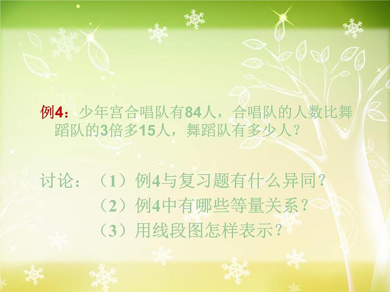 【沪教版五年制】五年级下册第三单元 列方程解决问题(三》课件第6页