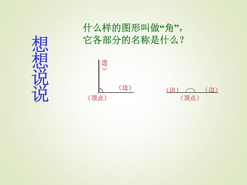 西师大版四年级数学上册 三 角_2(课件)第3页