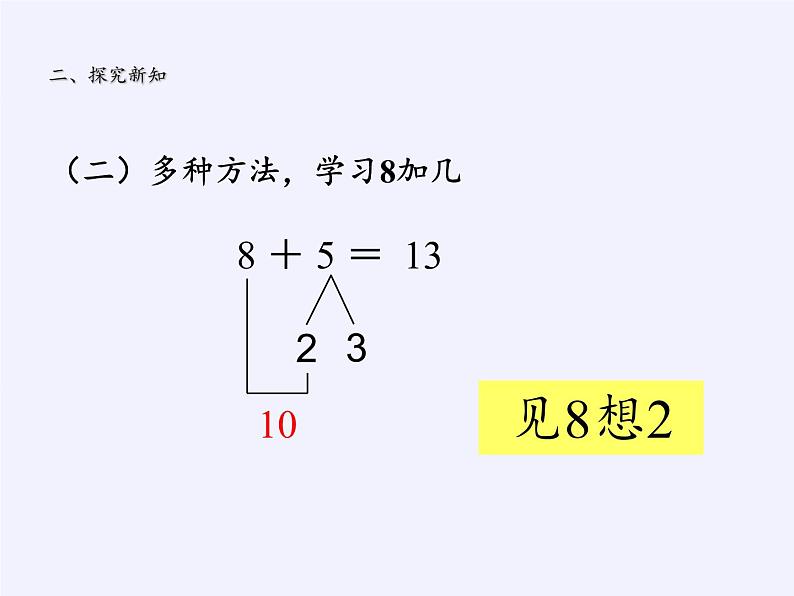 人教版小学数学 8、7、6加几(3)课件第5页