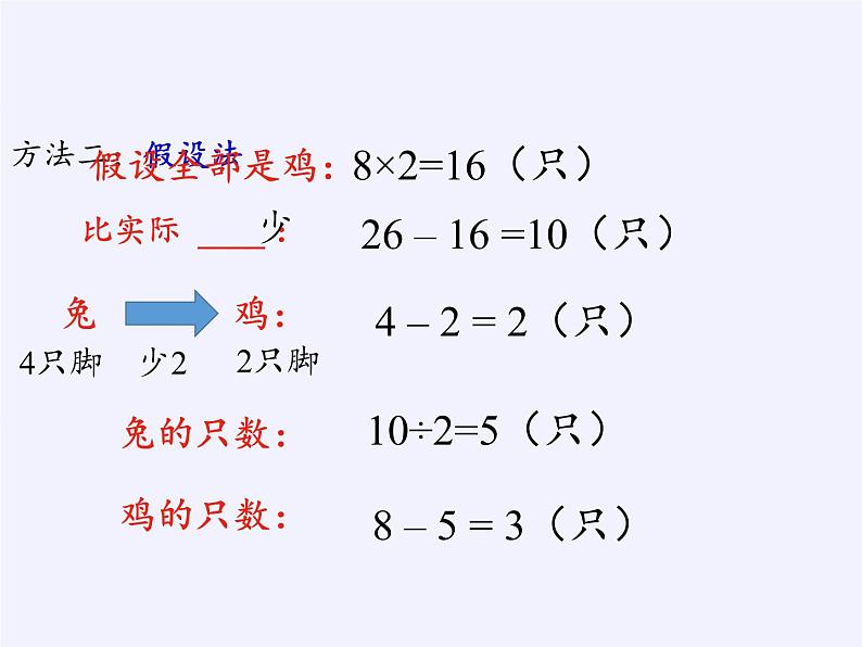 人教版一年级数学上册 ★数学乐园(2)课件第5页