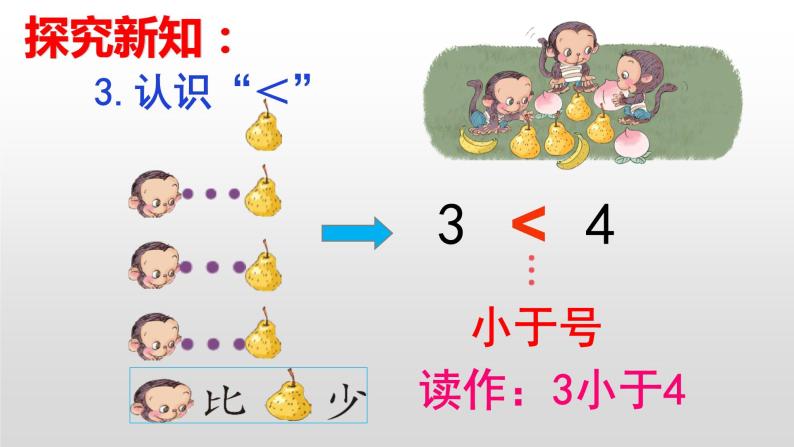 人教版一年级数学上册 3.2 比大小(13)课件06