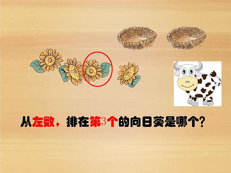 人教版一年级数学上册 3.4 分与合(4)课件第3页