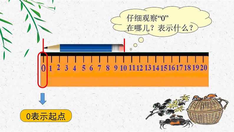 人教版一年级数学上册 3.7 0的认识(1)课件第8页