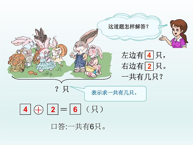 人教版一年级数学上册 5.1 6和7加法解决问题课件第5页