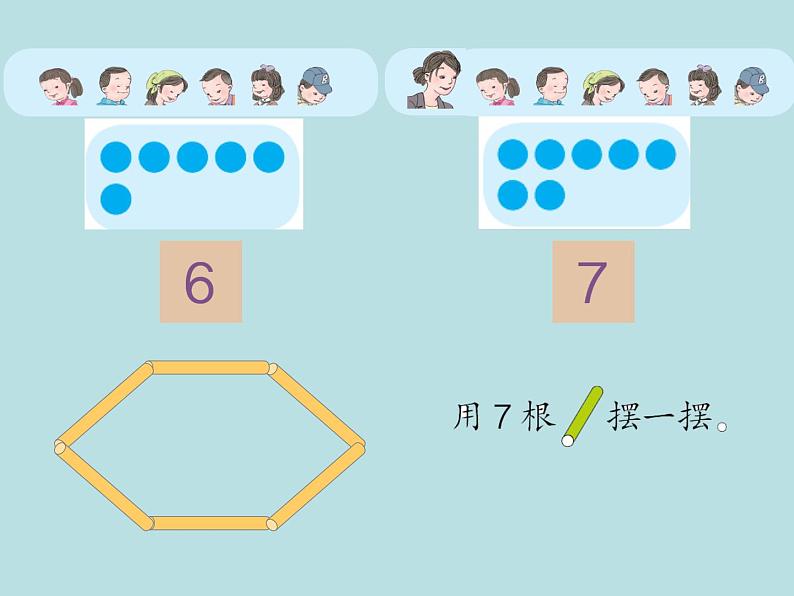 人教版一年级数学上册 5.1 6和7(第二课时)_课件第2页