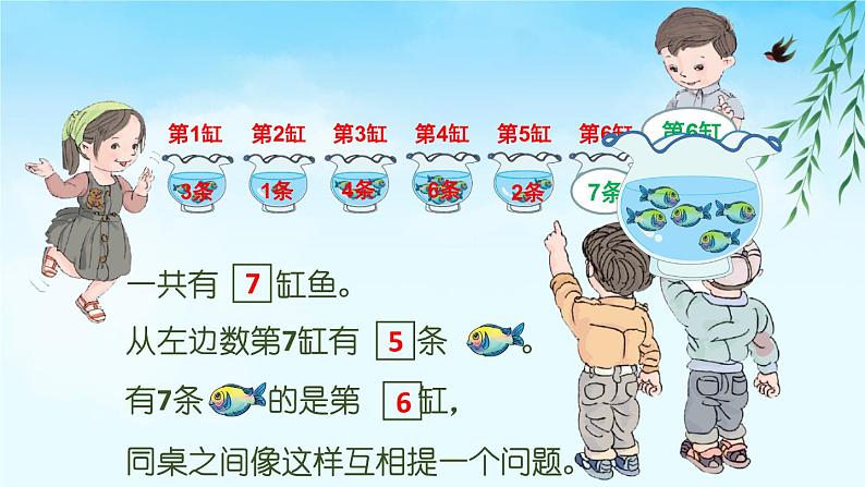 人教版一年级数学上册 5.1 6和7的认识(1)课件第8页
