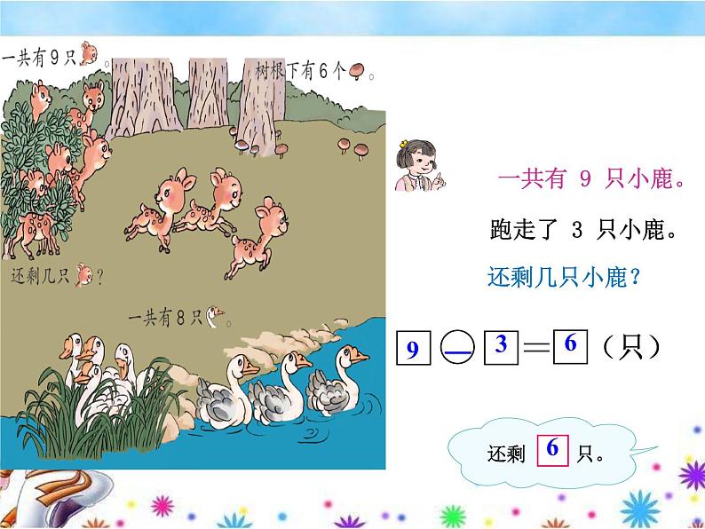 人教版一年级数学上册 5.2 8和9的解决问题课件第6页