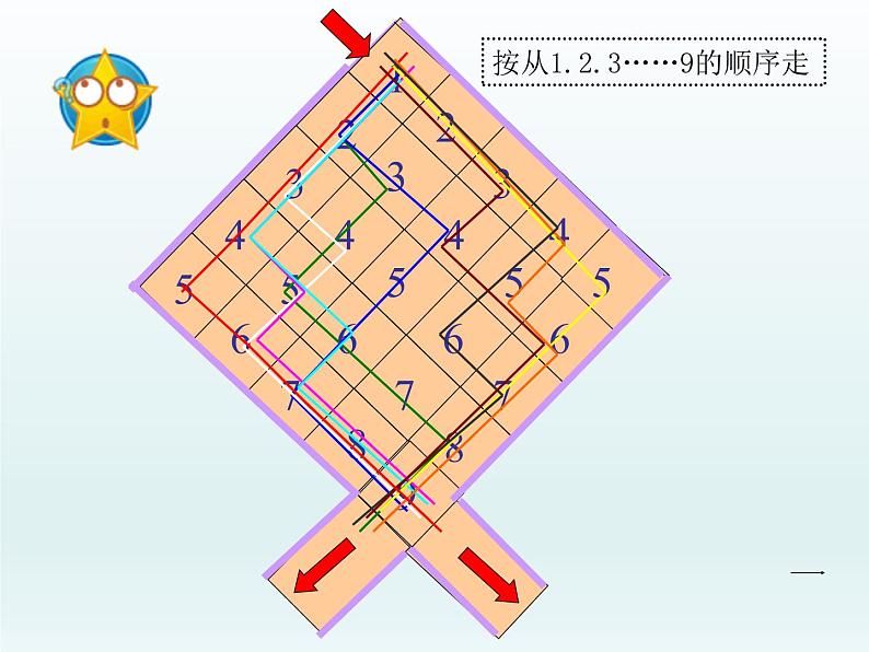 人教版一年级数学上册 数学乐园课件08