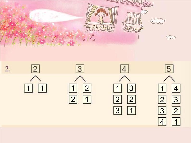 人教版一年级数学上册 3.1 《1~5的认识和加减法》课件第3页