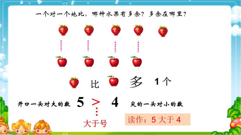 人教版一年级上册比大小评课ppt课件