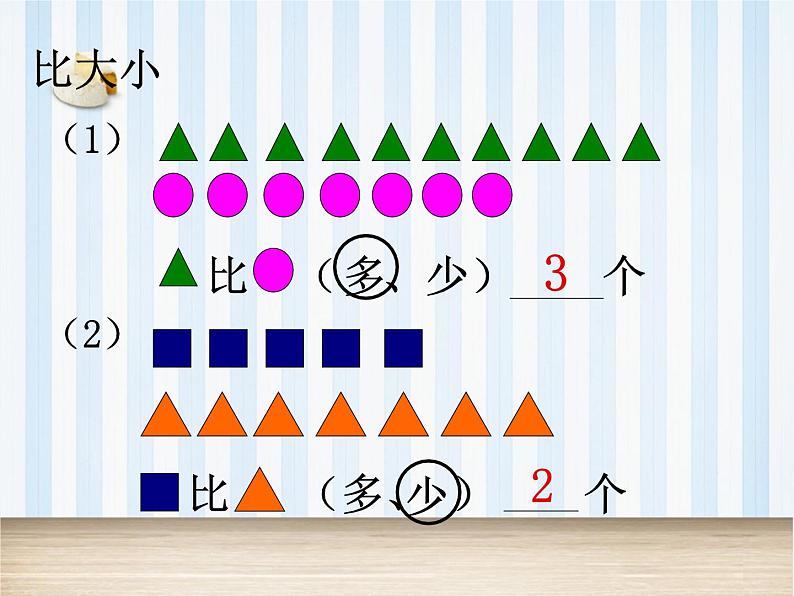 人教版一年级数学上册 总复习_课件第8页